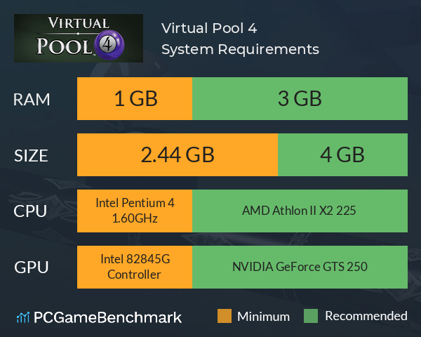 Virtual Pool 4 System Requirements PC Graph - Can I Run Virtual Pool 4