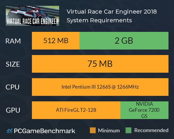 Virtual Race Car Engineer 2018 System Requirements PC Graph - Can I Run Virtual Race Car Engineer 2018 Virtual Race Car Engineer 2018 System Requirements PC Graph - Can I Run Virtual Race Car Engineer 2018