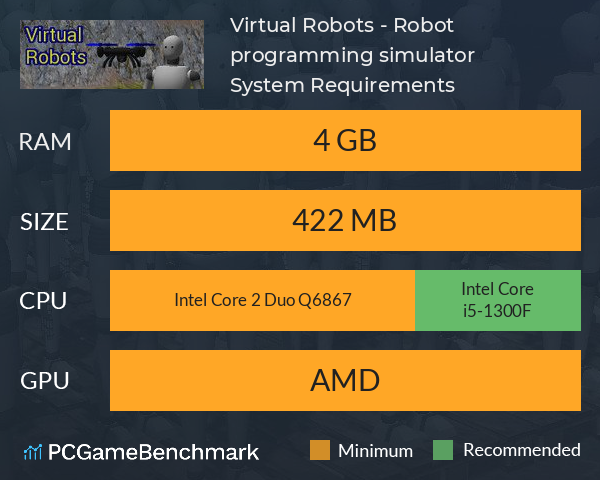 Virtual Robots - Robot programming simulator System Requirements PC Graph - Can I Run Virtual Robots - Robot programming simulator Virtual Robots - Robot programming simulator System Requirements PC Graph - Can I Run Virtual Robots - Robot programming simulator