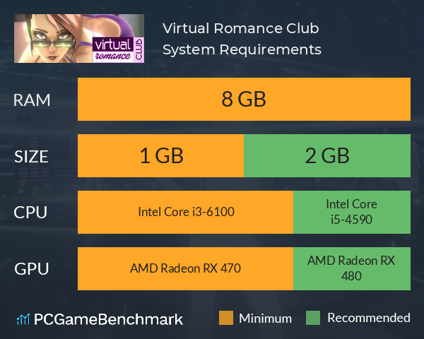 Virtual Romance Club System Requirements PC Graph - Can I Run Virtual Romance Club