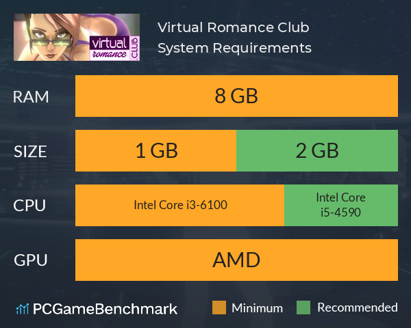 Virtual Romance Club System Requirements PC Graph - Can I Run Virtual Romance Club