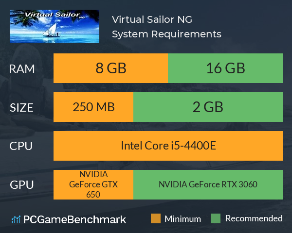 Virtual Sailor NG System Requirements PC Graph - Can I Run Virtual Sailor NG Virtual Sailor NG System Requirements PC Graph - Can I Run Virtual Sailor NG