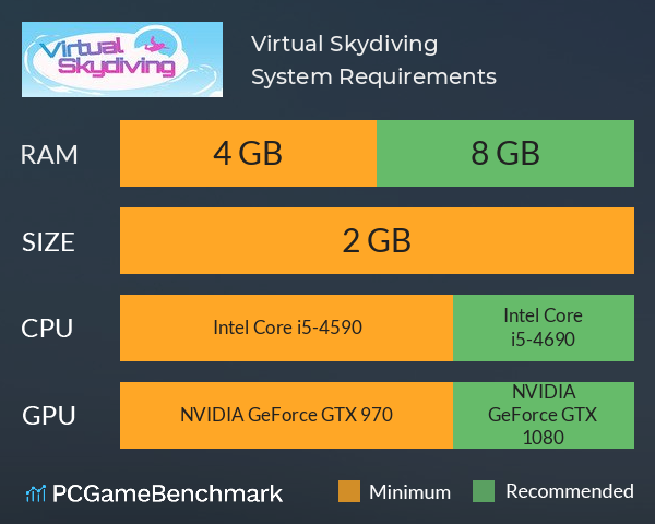 Virtual Skydiving System Requirements PC Graph - Can I Run Virtual Skydiving Virtual Skydiving System Requirements PC Graph - Can I Run Virtual Skydiving
