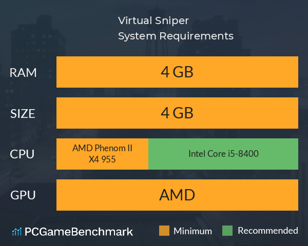 Virtual Sniper System Requirements PC Graph - Can I Run Virtual Sniper Virtual Sniper System Requirements PC Graph - Can I Run Virtual Sniper