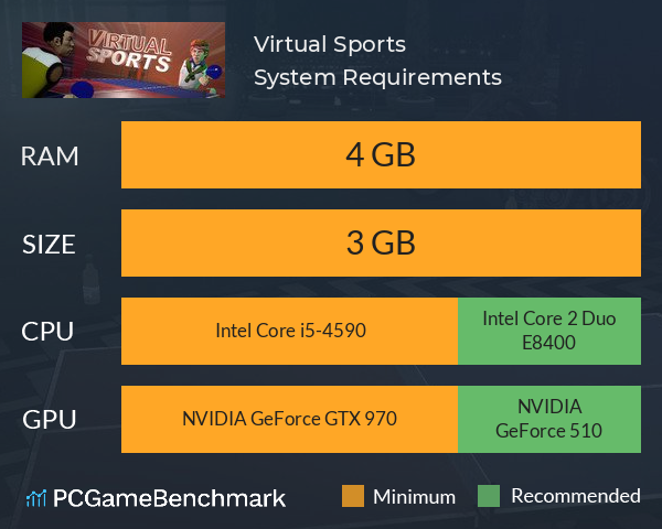 Virtual Sports System Requirements PC Graph - Can I Run Virtual Sports Virtual Sports System Requirements PC Graph - Can I Run Virtual Sports