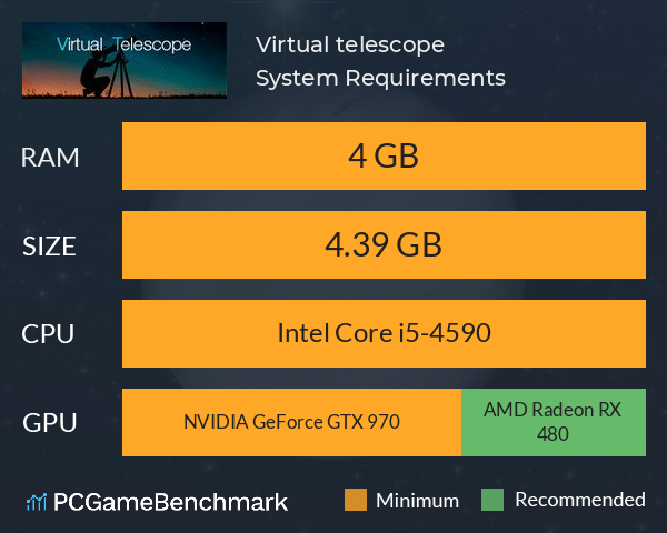 Virtual telescope System Requirements PC Graph - Can I Run Virtual telescope