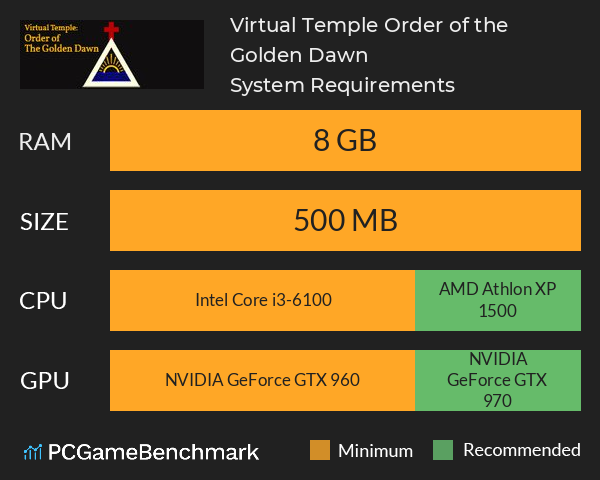 Virtual Temple: Order of the Golden Dawn System Requirements PC Graph - Can I Run Virtual Temple: Order of the Golden Dawn