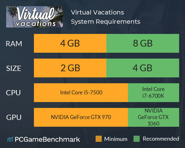 Virtual Vacations System Requirements PC Graph - Can I Run Virtual Vacations Virtual Vacations System Requirements PC Graph - Can I Run Virtual Vacations