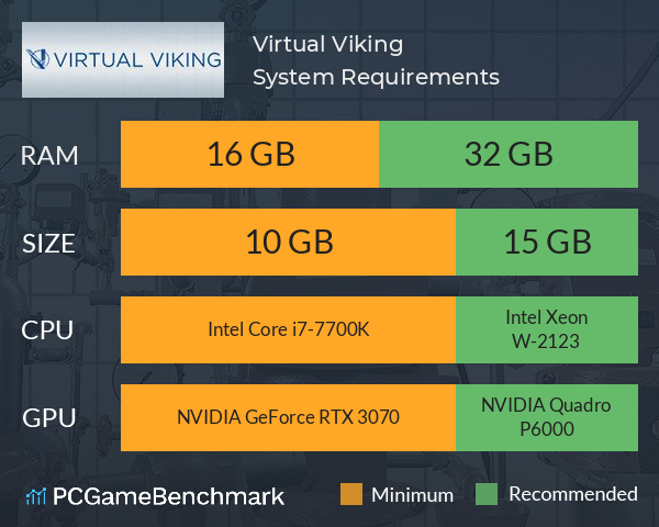 Virtual Viking System Requirements PC Graph - Can I Run Virtual Viking