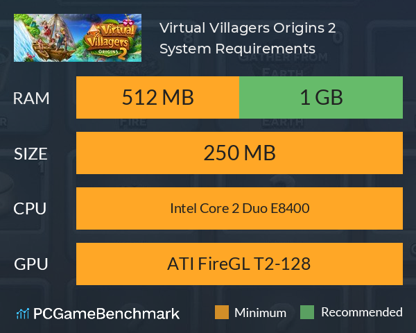 Virtual Villagers Origins 2 System Requirements PC Graph - Can I Run Virtual Villagers Origins 2