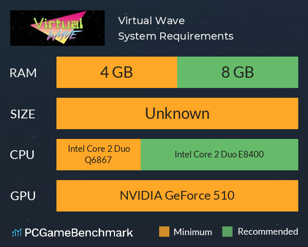Virtual Wave System Requirements PC Graph - Can I Run Virtual Wave