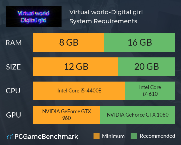 Virtual world-Digital girl System Requirements PC Graph - Can I Run Virtual world-Digital girl