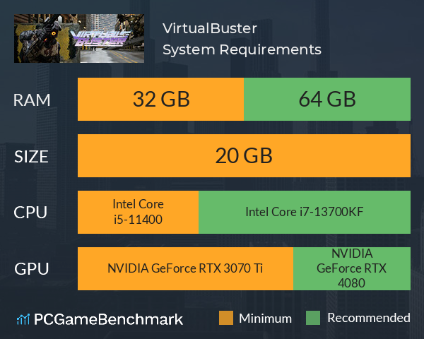 VirtualBuster System Requirements PC Graph - Can I Run VirtualBuster VirtualBuster System Requirements PC Graph - Can I Run VirtualBuster