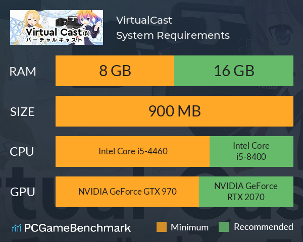 VirtualCast System Requirements PC Graph - Can I Run VirtualCast