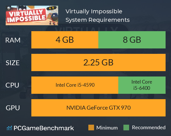 Virtually Impossible System Requirements PC Graph - Can I Run Virtually Impossible