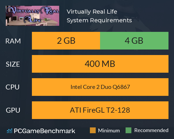 Virtually Real Life System Requirements PC Graph - Can I Run Virtually Real Life Virtually Real Life System Requirements PC Graph - Can I Run Virtually Real Life