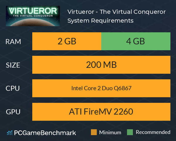 Virtueror - The Virtual Conqueror System Requirements PC Graph - Can I Run Virtueror - The Virtual Conqueror