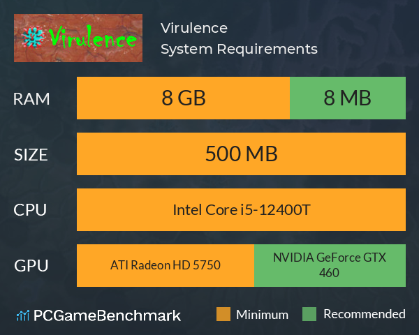 Virulence System Requirements PC Graph - Can I Run Virulence