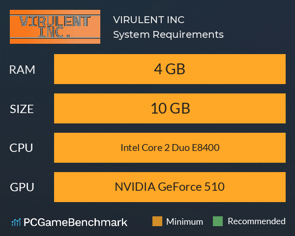 VIRULENT INC. System Requirements PC Graph - Can I Run VIRULENT INC. VIRULENT INC. System Requirements PC Graph - Can I Run VIRULENT INC.