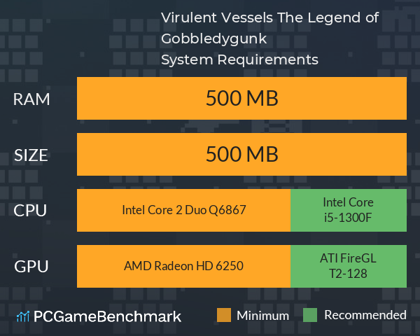 Virulent Vessels: The Legend of Gobbledygunk System Requirements PC Graph - Can I Run Virulent Vessels: The Legend of Gobbledygunk Virulent Vessels: The Legend of Gobbledygunk System Requirements PC Graph - Can I Run Virulent Vessels: The Legend of Gobbledygunk
