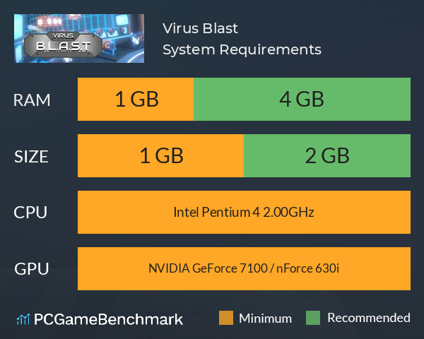 Virus Blast System Requirements PC Graph - Can I Run Virus Blast Virus Blast System Requirements PC Graph - Can I Run Virus Blast