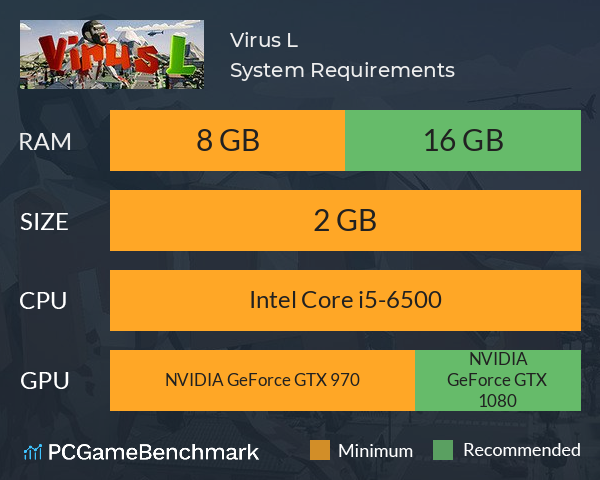 Virus L System Requirements PC Graph - Can I Run Virus L