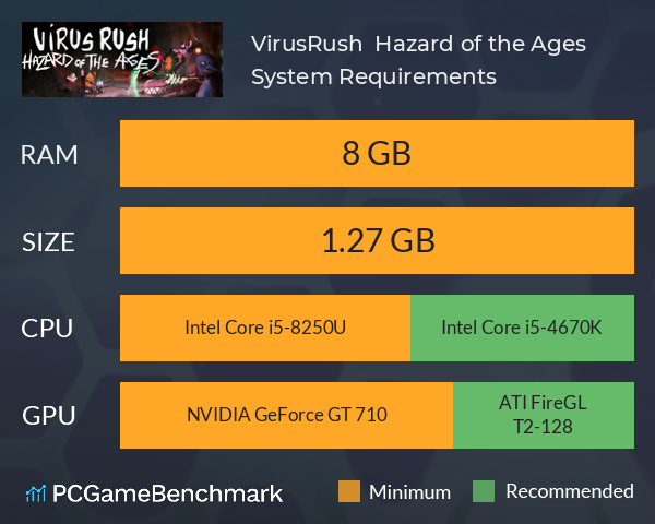 VirusRush + Hazard of the Ages System Requirements PC Graph - Can I Run VirusRush + Hazard of the Ages VirusRush + Hazard of the Ages System Requirements PC Graph - Can I Run VirusRush + Hazard of the Ages