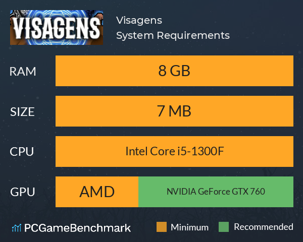 Visagens System Requirements PC Graph - Can I Run Visagens Visagens System Requirements PC Graph - Can I Run Visagens