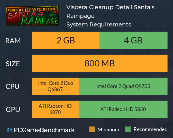 Viscera Cleanup Detail: Santa's Rampage System Requirements PC Graph - Can I Run Viscera Cleanup Detail: Santa's Rampage Viscera Cleanup Detail: Santa's Rampage System Requirements PC Graph - Can I Run Viscera Cleanup Detail: Santa's Rampage