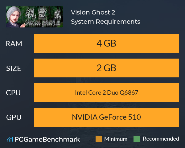 Vision Ghost 2 System Requirements PC Graph - Can I Run Vision Ghost 2 Vision Ghost 2 System Requirements PC Graph - Can I Run Vision Ghost 2