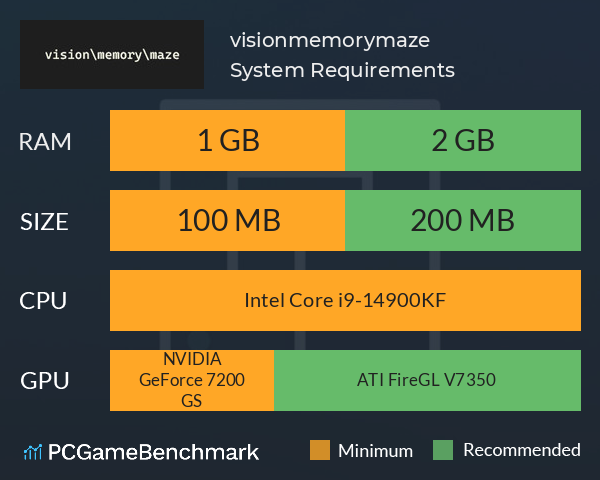 vision\memory\maze System Requirements PC Graph - Can I Run vision\memory\maze vision\memory\maze System Requirements PC Graph - Can I Run vision\memory\maze