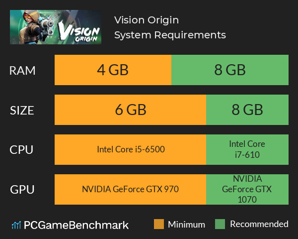 Vision Origin System Requirements PC Graph - Can I Run Vision Origin