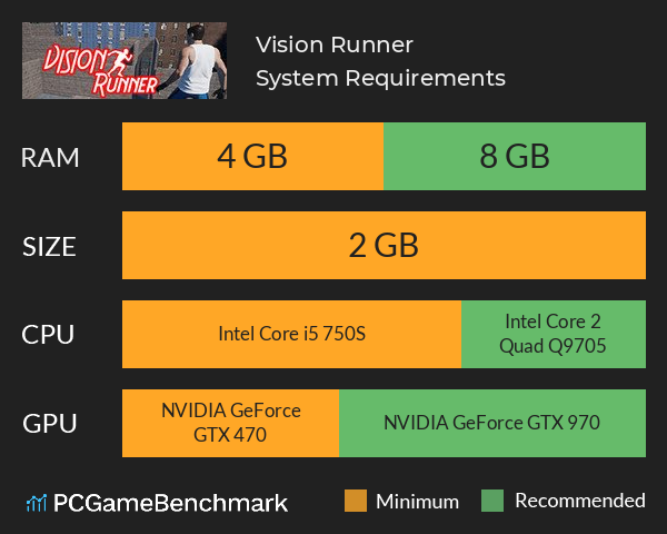 Vision Runner System Requirements PC Graph - Can I Run Vision Runner Vision Runner System Requirements PC Graph - Can I Run Vision Runner