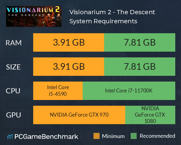 Visionarium 2 - The Descent System Requirements PC Graph - Can I Run Visionarium 2 - The Descent