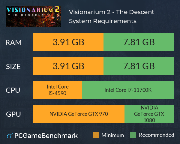 Visionarium 2 - The Descent System Requirements PC Graph - Can I Run Visionarium 2 - The Descent Visionarium 2 - The Descent System Requirements PC Graph - Can I Run Visionarium 2 - The Descent