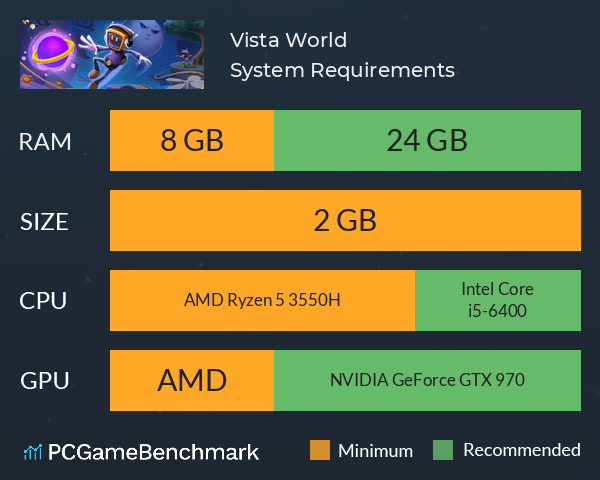 Vista World System Requirements PC Graph - Can I Run Vista World