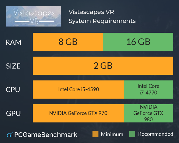 Vistascapes VR System Requirements PC Graph - Can I Run Vistascapes VR