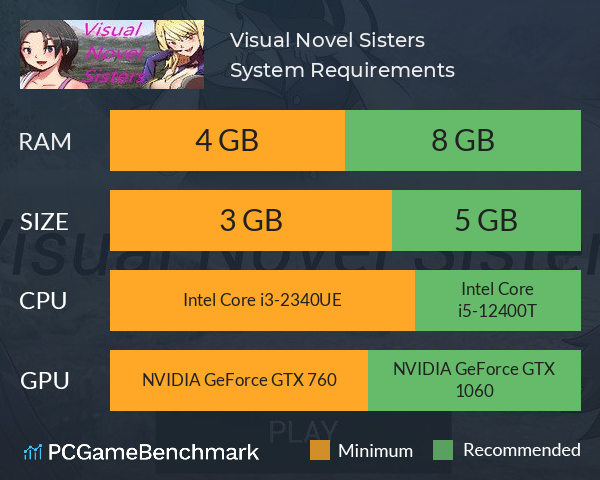 Visual Novel Sisters System Requirements PC Graph - Can I Run Visual Novel Sisters Visual Novel Sisters System Requirements PC Graph - Can I Run Visual Novel Sisters