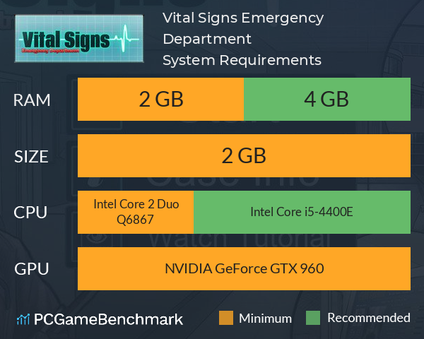 Vital Signs: Emergency Department System Requirements PC Graph - Can I Run Vital Signs: Emergency Department