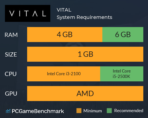 VITAL System Requirements PC Graph - Can I Run VITAL