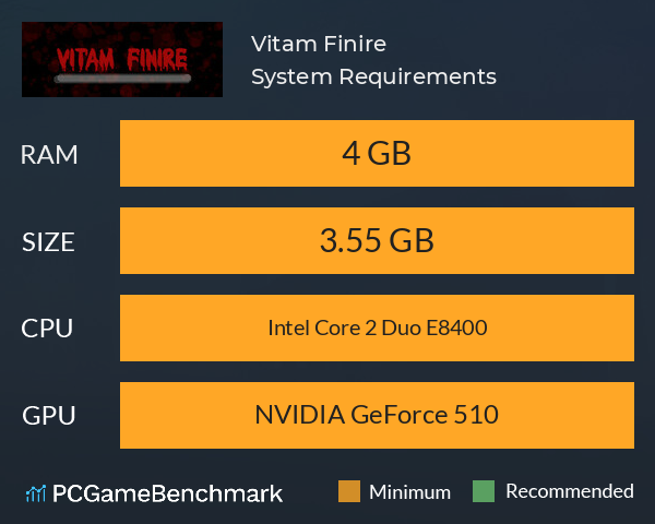 Vitam Finire System Requirements PC Graph - Can I Run Vitam Finire
