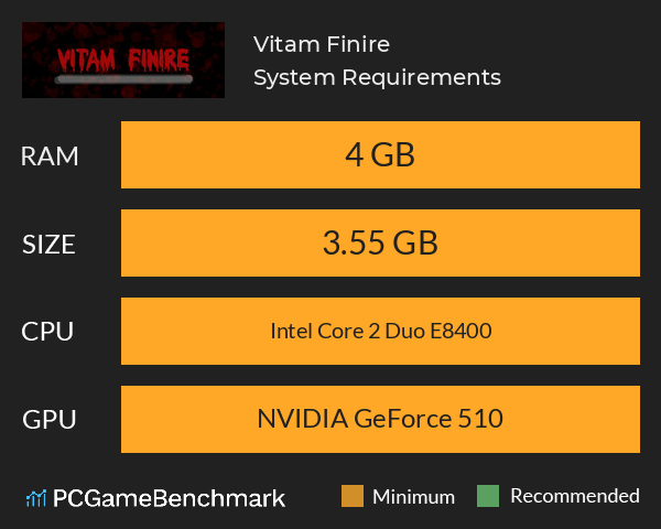 Vitam Finire System Requirements PC Graph - Can I Run Vitam Finire