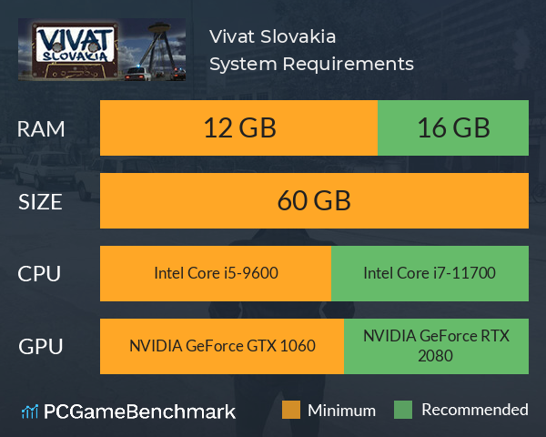 Vivat Slovakia System Requirements PC Graph - Can I Run Vivat Slovakia