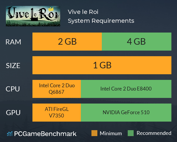 Vive le Roi System Requirements PC Graph - Can I Run Vive le Roi Vive le Roi System Requirements PC Graph - Can I Run Vive le Roi