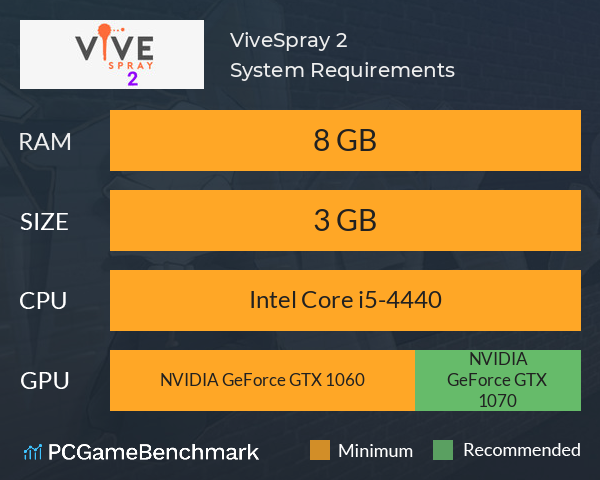 ViveSpray 2 System Requirements PC Graph - Can I Run ViveSpray 2