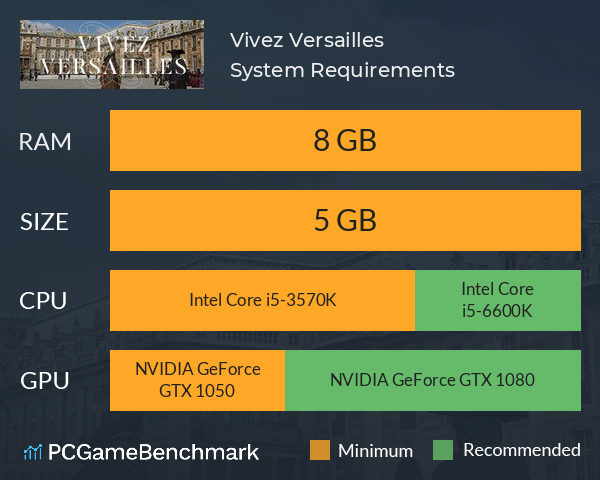 Vivez Versailles System Requirements PC Graph - Can I Run Vivez Versailles