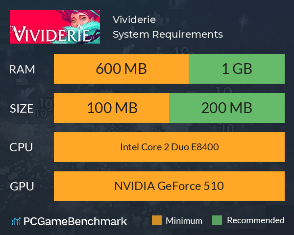 Vividerie System Requirements PC Graph - Can I Run Vividerie Vividerie System Requirements PC Graph - Can I Run Vividerie