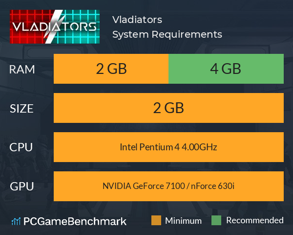 Vladiators System Requirements PC Graph - Can I Run Vladiators Vladiators System Requirements PC Graph - Can I Run Vladiators