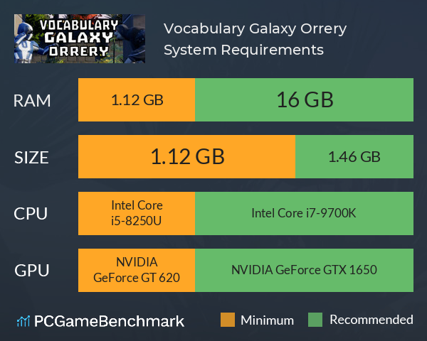 Vocabulary Galaxy Orrery System Requirements PC Graph - Can I Run Vocabulary Galaxy Orrery Vocabulary Galaxy Orrery System Requirements PC Graph - Can I Run Vocabulary Galaxy Orrery