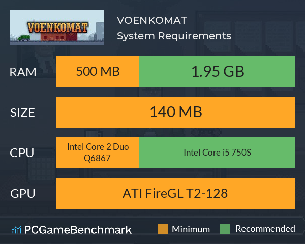 VOENKOMAT System Requirements PC Graph - Can I Run VOENKOMAT VOENKOMAT System Requirements PC Graph - Can I Run VOENKOMAT